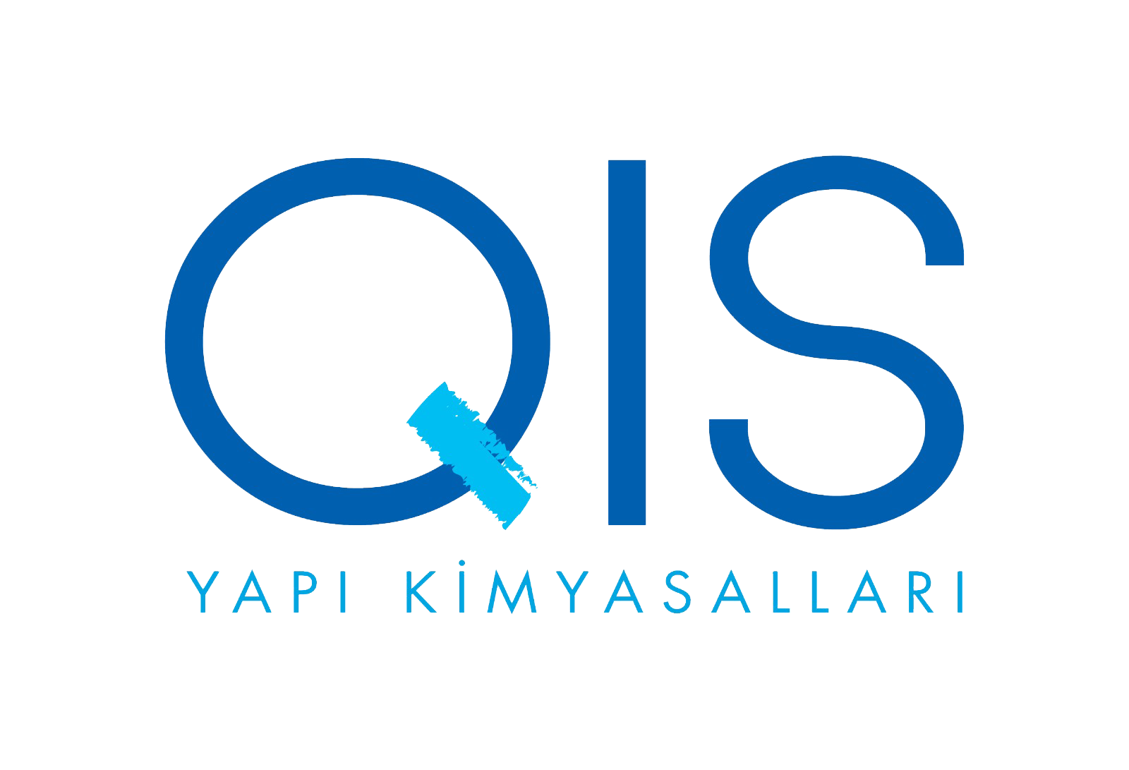 QIS